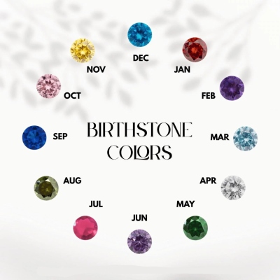 Birthstone Peanut Necklace, Sterling Silver, Personalized Mom Jewelry